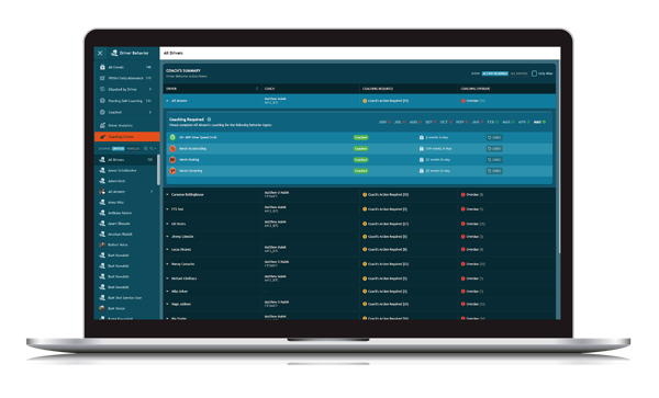 FleetCam driver coaching dashboard showing safety scores and coaching recommendations